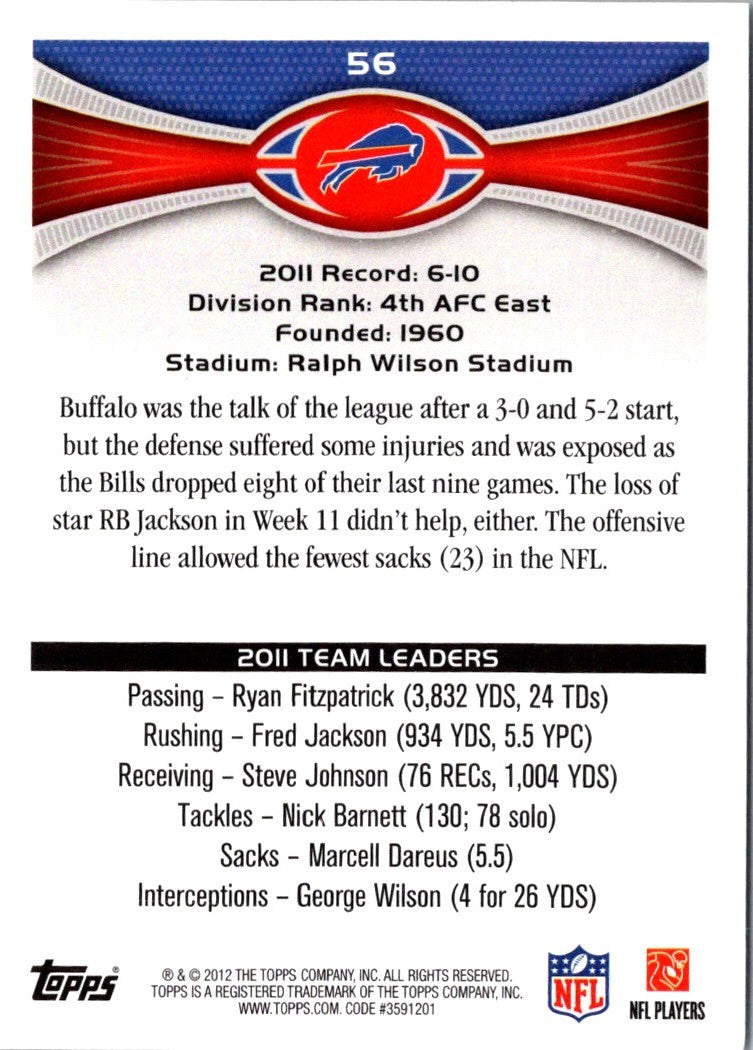 2012 Topps Buffalo Bills: Scott Chandler/Chad Smith