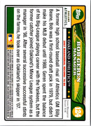 2008 Topps Bob Geren