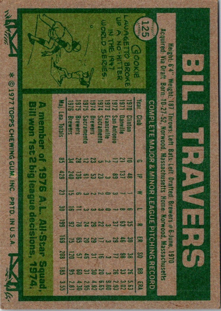 1977 Topps Bill Travers