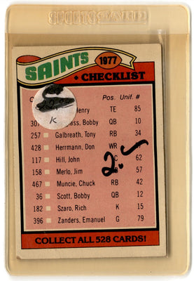 1977 Topps Team Checklists Checklist New Orleans Saints #217