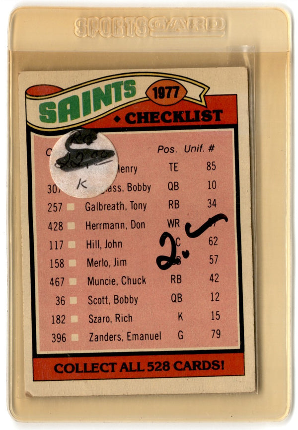 1977 Topps Team Checklists Checklist New Orleans Saints #217