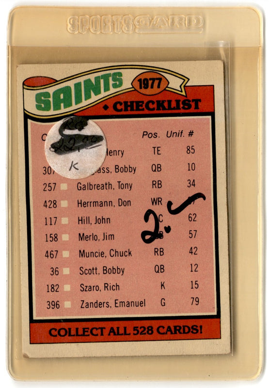 1977 Topps Team Checklists Checklist New Orleans Saints #217