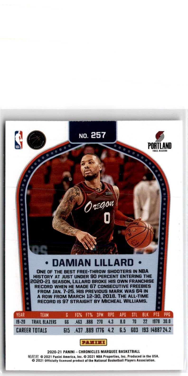 2020 Panini Chronicles Damian Lillard