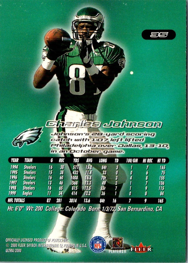 2000 Ultra Charles Johnson