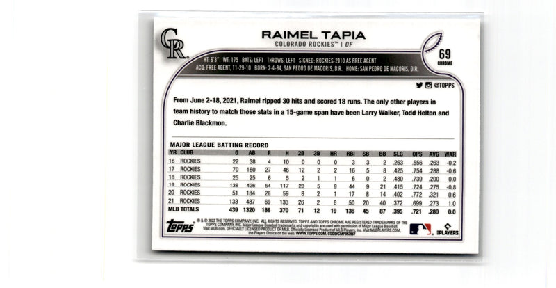 2022 Topps Chrome Raimel Tapia