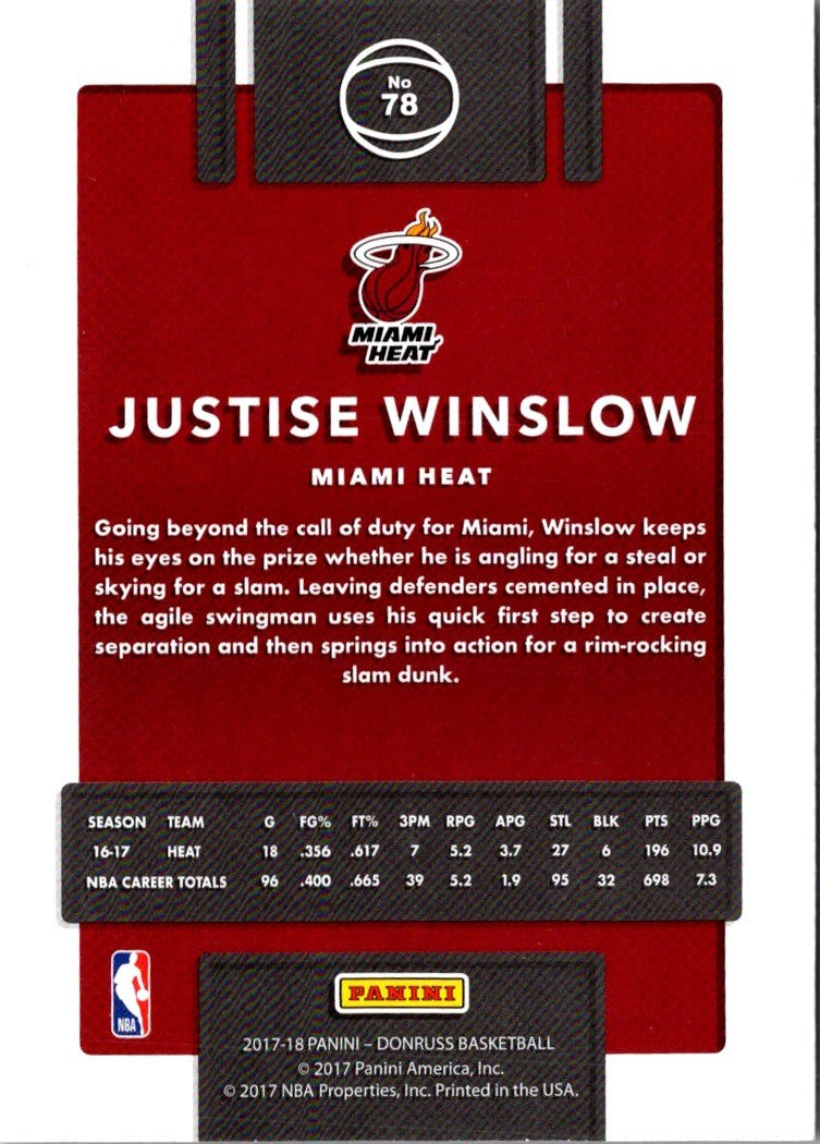 2017 Donruss Justise Winslow