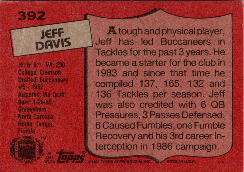 1987 Topps Jeff Davis
