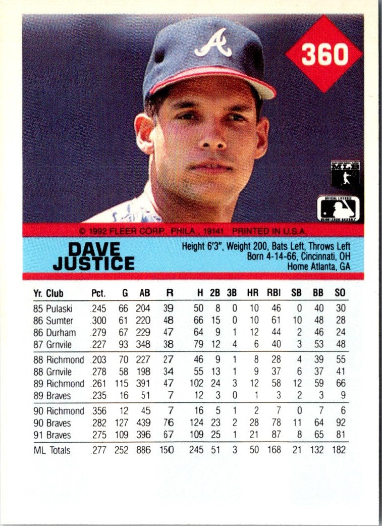 1992 Fleer David Justice