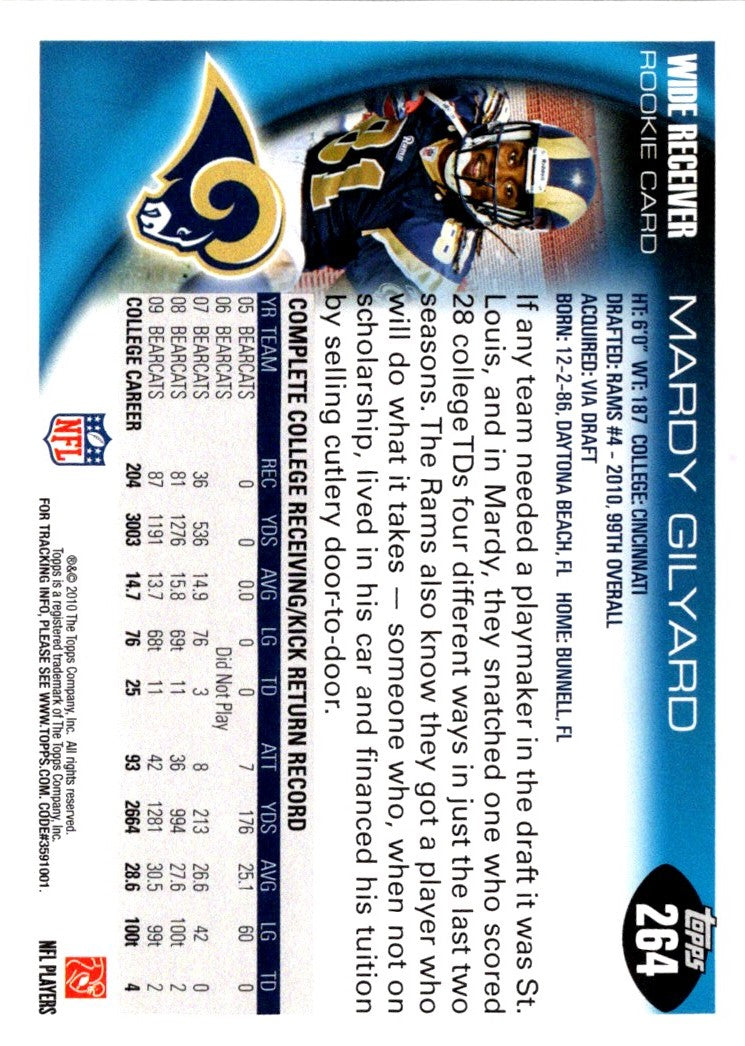 2010 Topps Mardy Gilyard