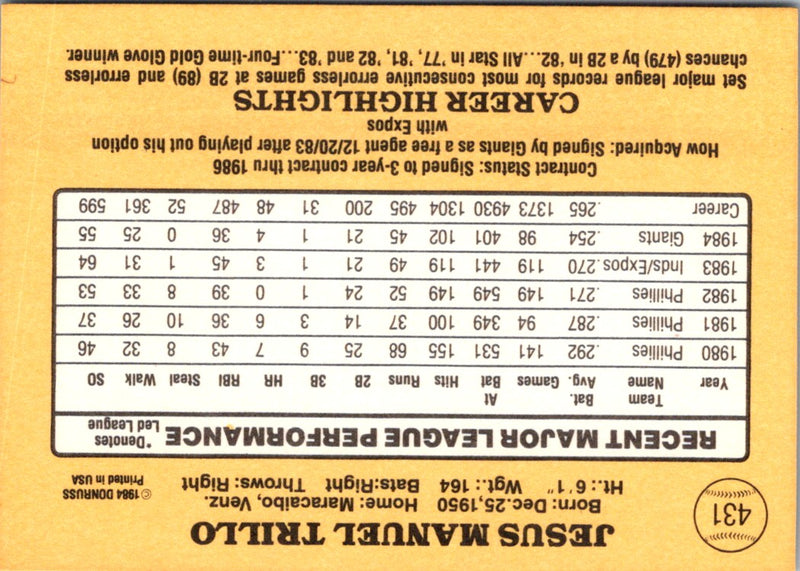1985 Donruss Manny Trillo