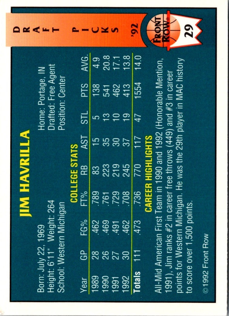 1992 Front Row Draft Picks Gold Jim Havrilla