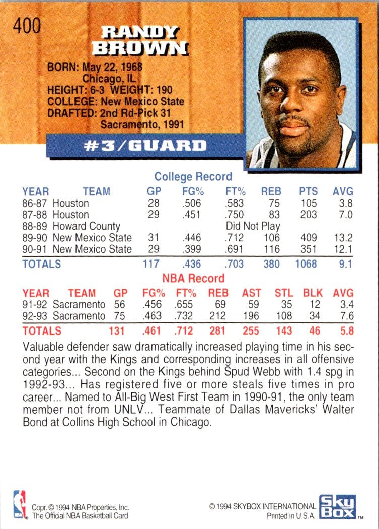 1993 Hoops Randy Brown