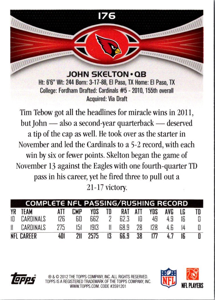 2012 Topps Gold John Skelton