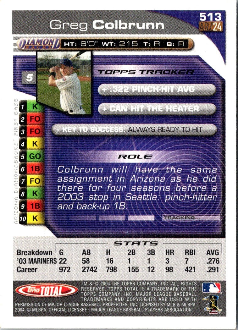 2004 Topps Total Greg Colbrunn