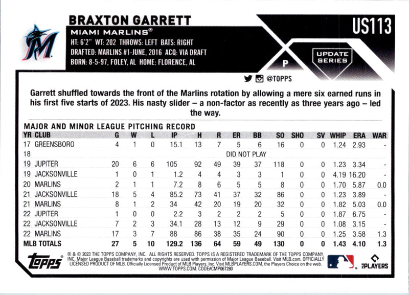 2023 Topps Update Braxton Garrett