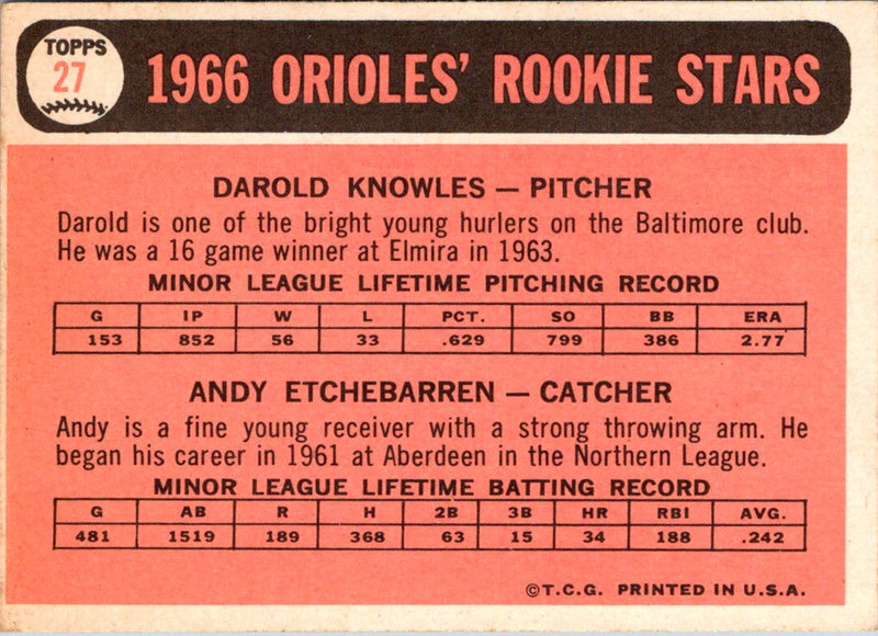 1966 Topps Orioles Rookies - Darold Knowles/Andy Etchebarren