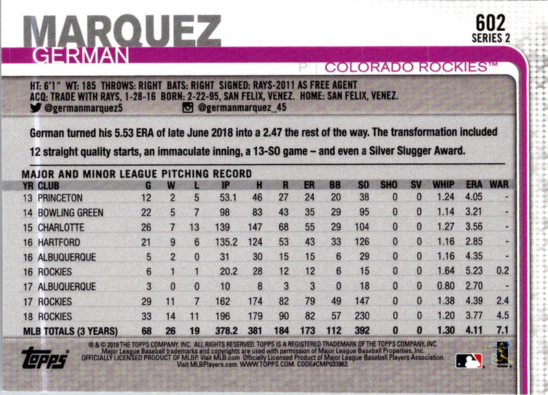 2019 Topps German Marquez