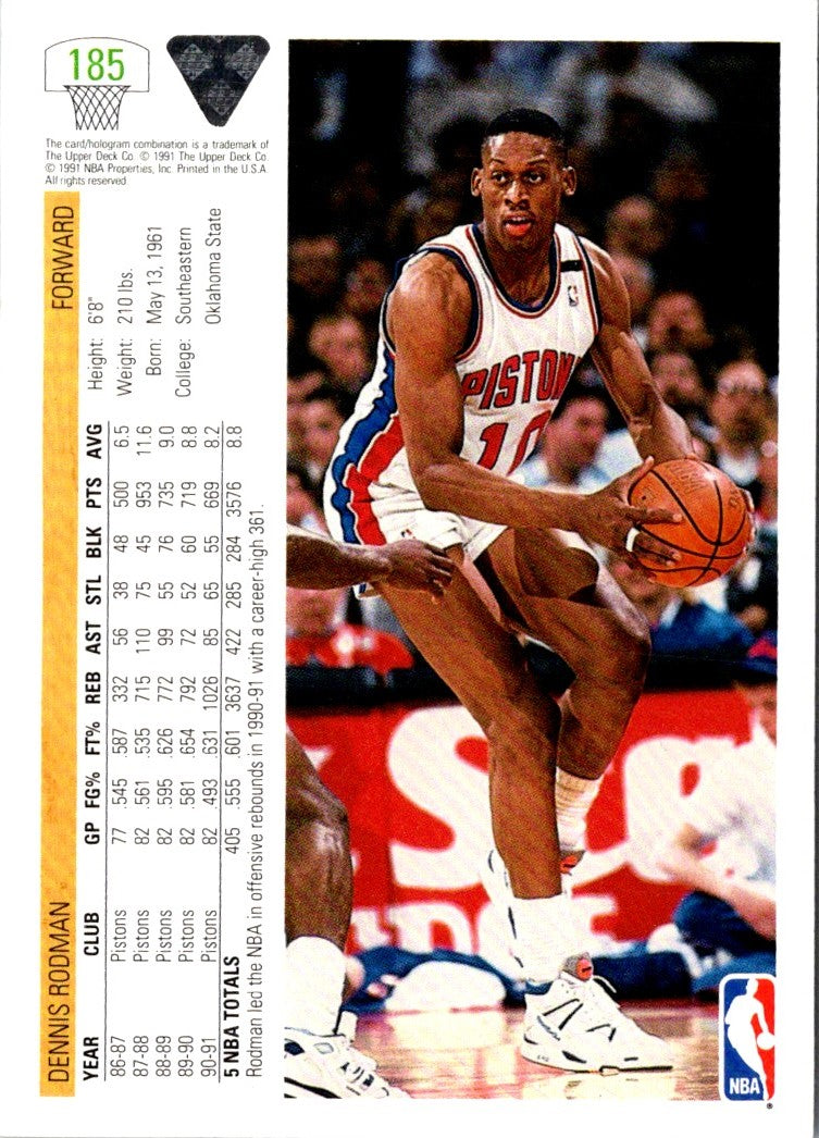 1991 Upper Deck Dennis Rodman