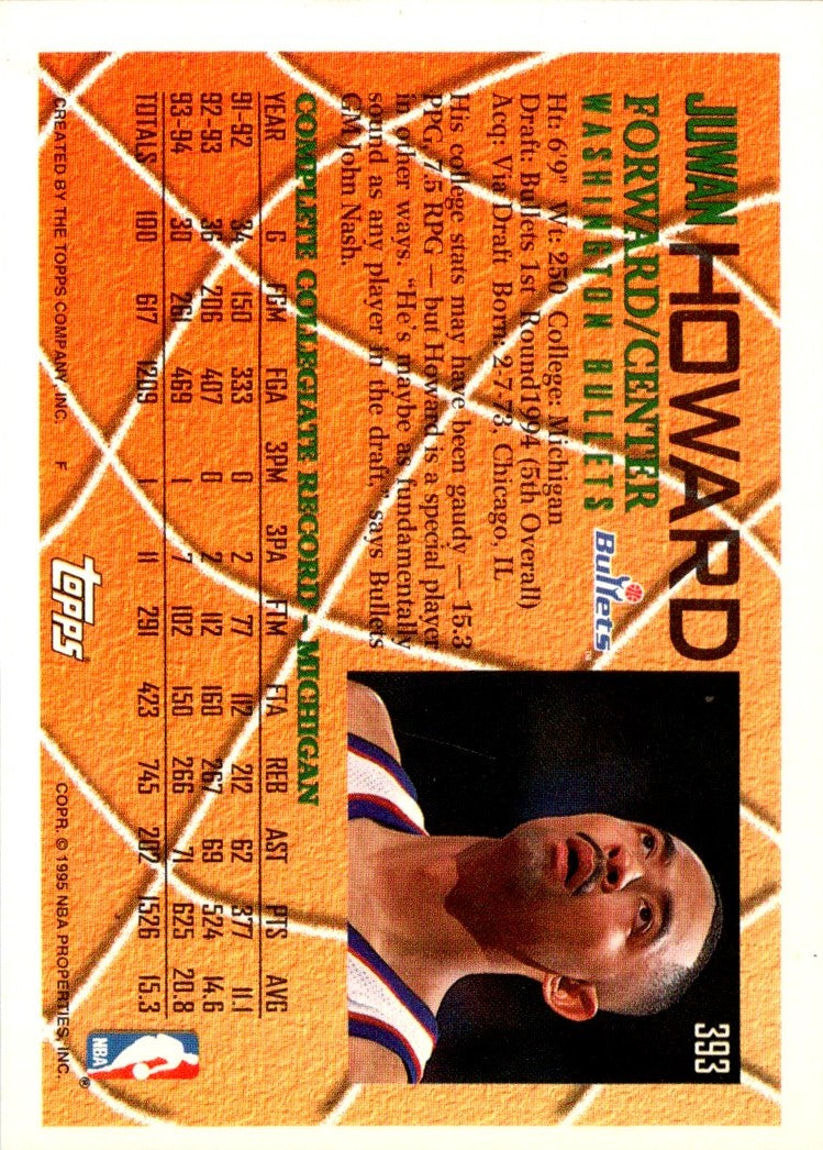 1994 Topps Juwan Howard