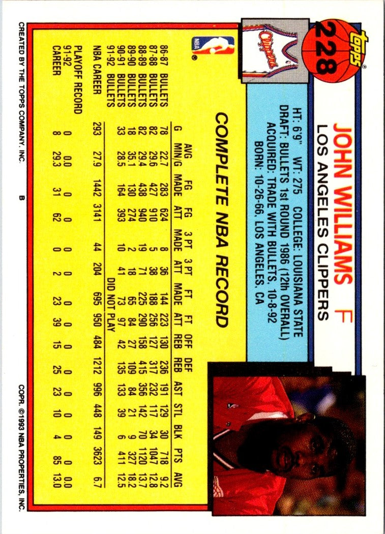 1992 Topps Gold John Williams