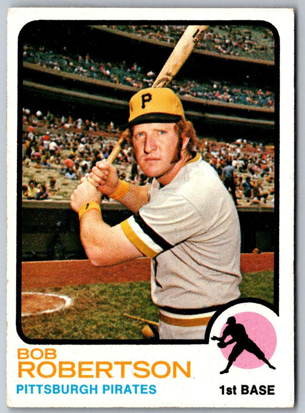 1973 Topps Bob Robertson #422