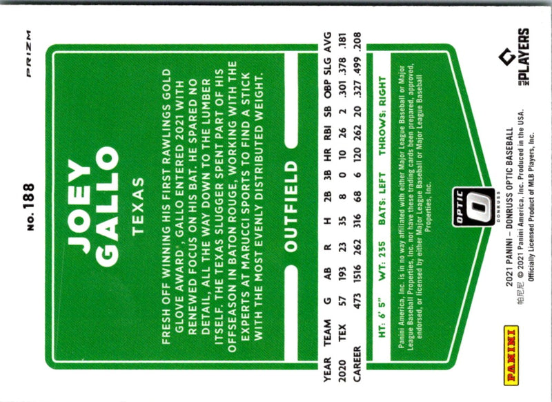 2021 Donruss Optic Lime Green Joey Gallo