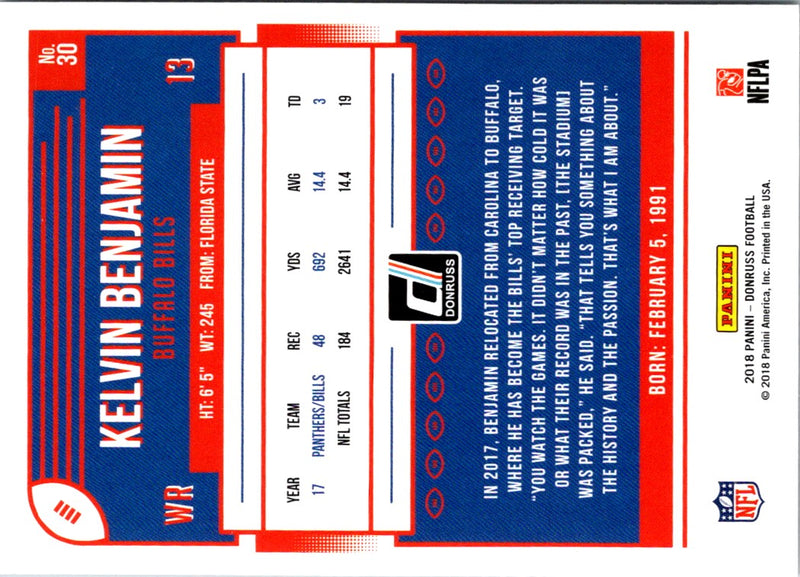 2017 Donruss Kelvin Benjamin