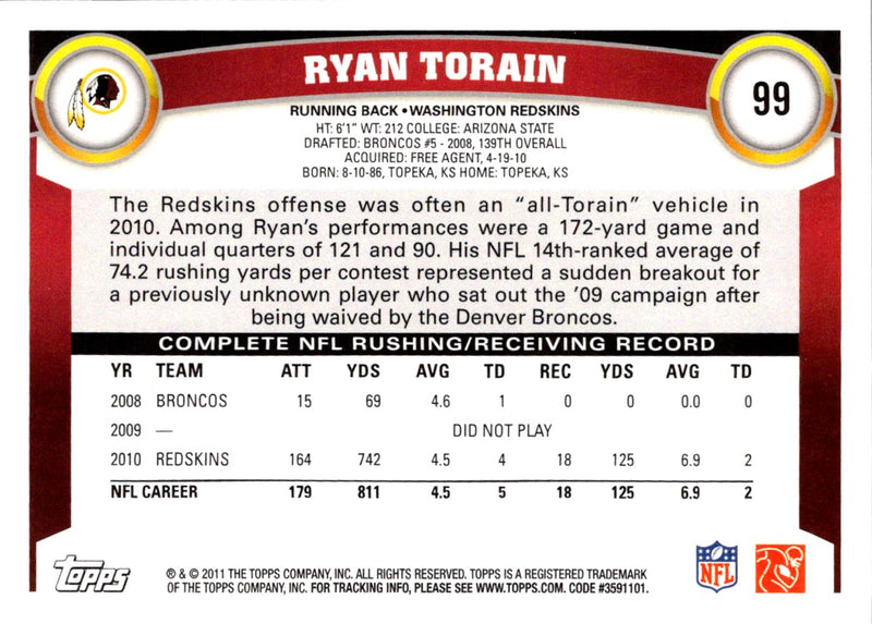 2011 Topps Ryan Torain