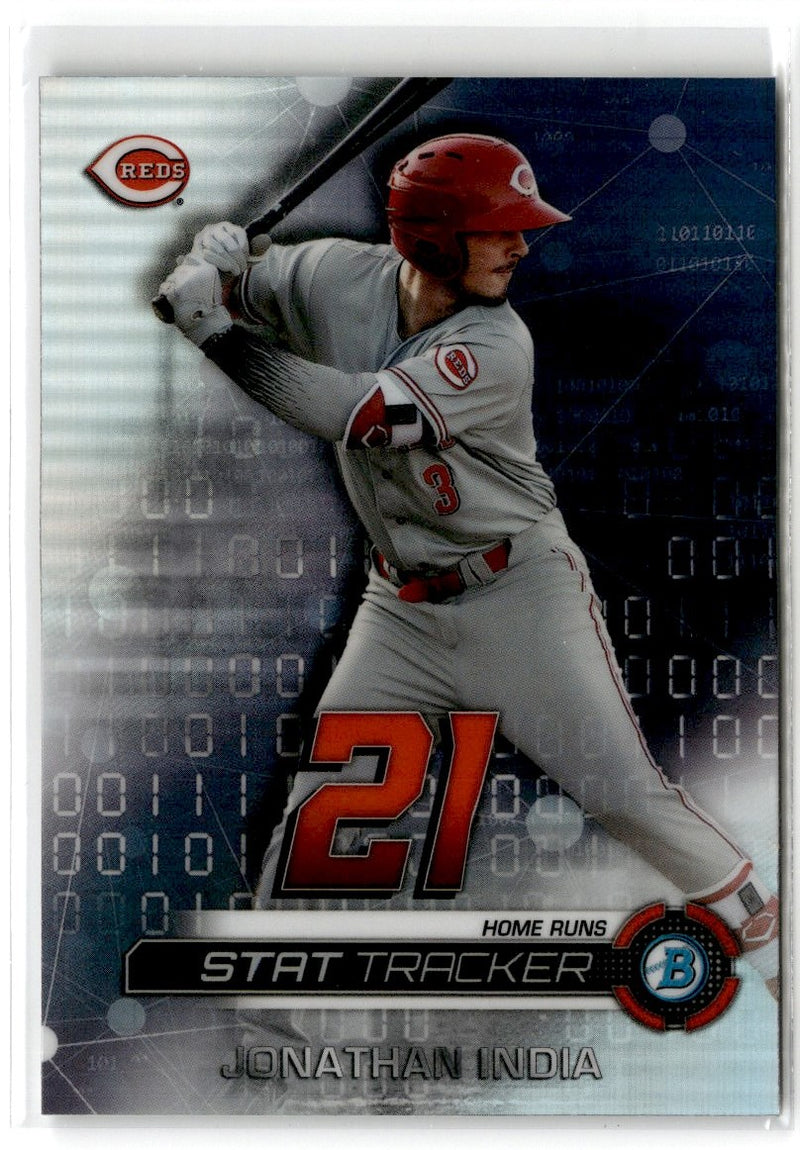 2019 Bowman Chrome Stat Tracker Jonathan India