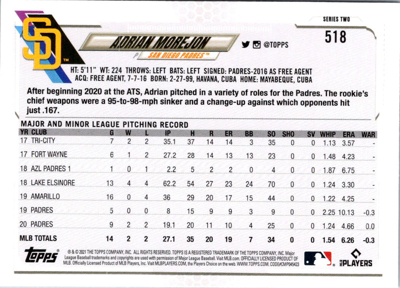 2021 Topps Adrian Morejon