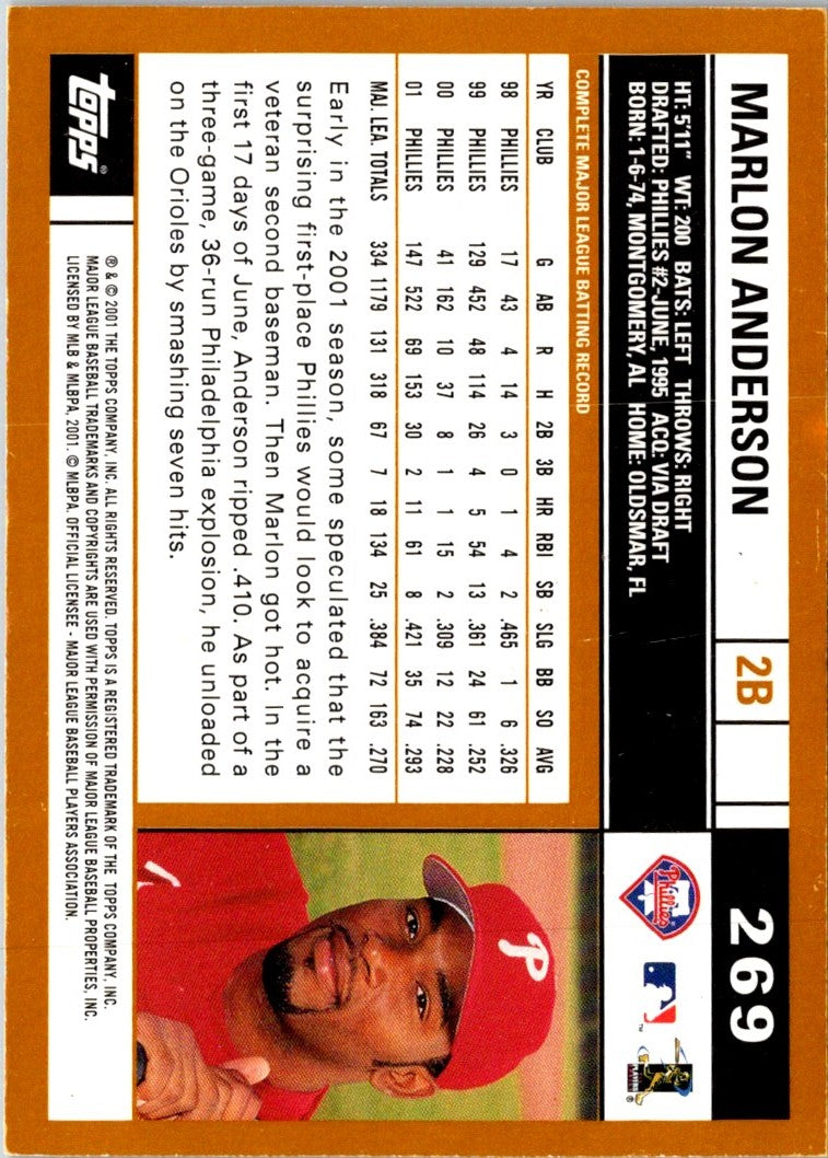 2002 Topps Limited Marlon Anderson