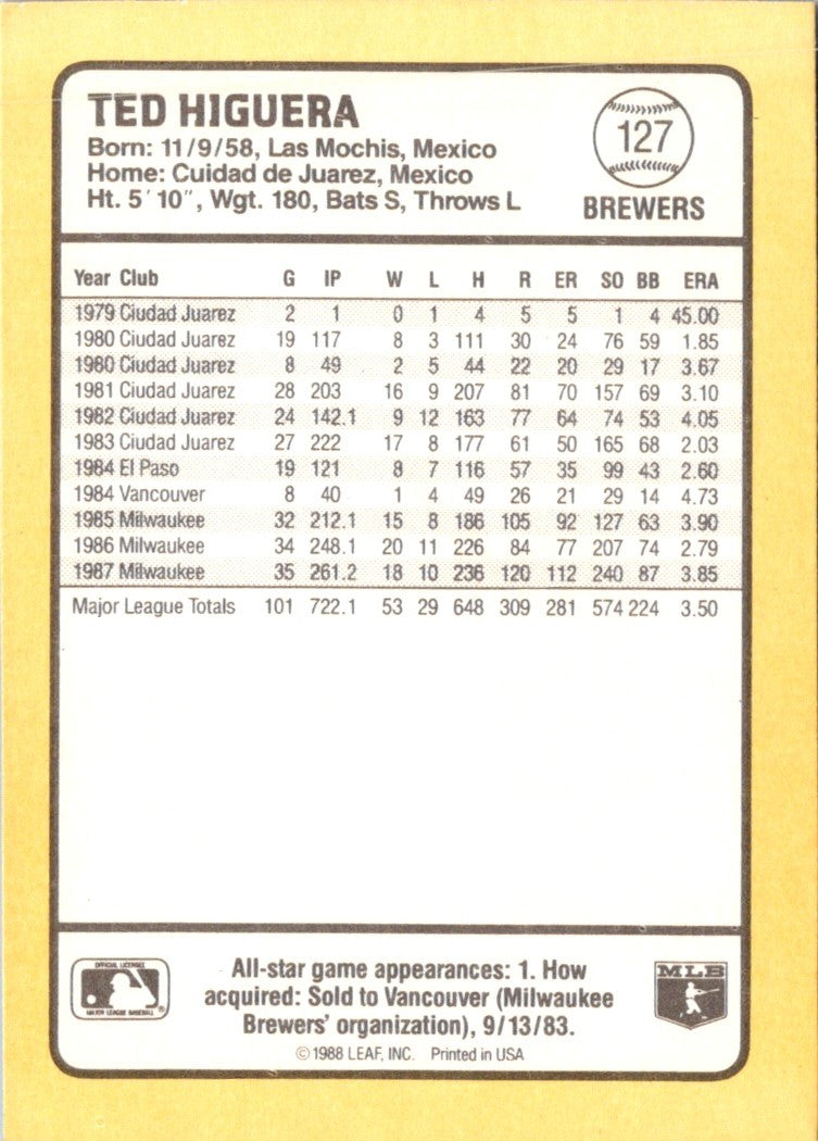 1988 Donruss Baseball's Best Ted Higuera