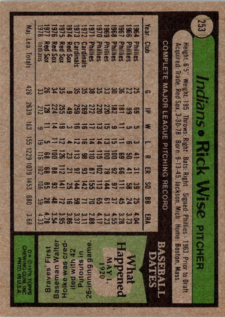 1979 Topps Rick Wise