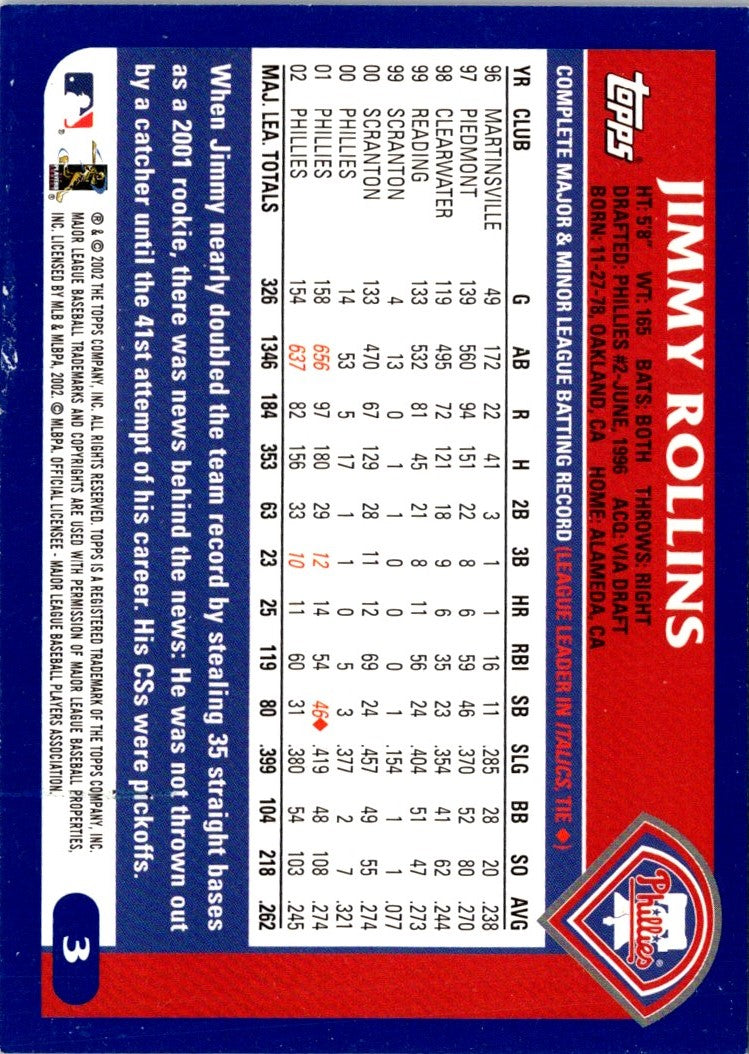 2003 Topps Home Team Advantage Jimmy Rollins