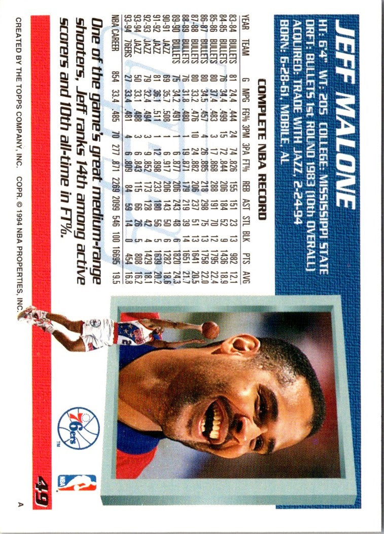 1994 Topps Jeff Malone