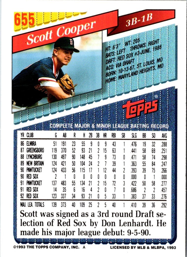 1993 Topps Scott Cooper