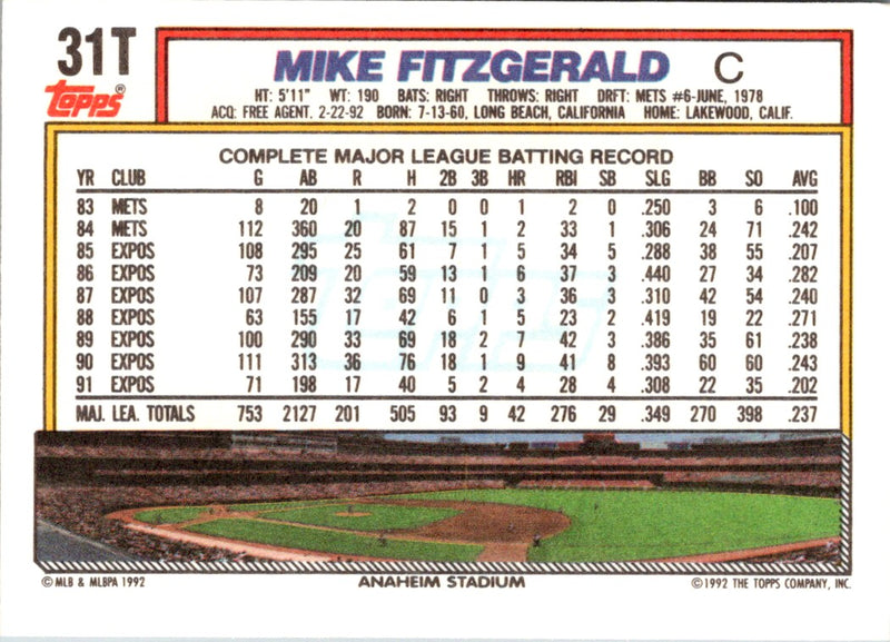 1992 Topps Traded Mike Fitzgerald