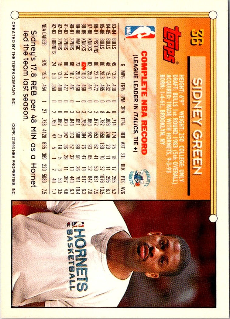 1993 Topps Sidney Green