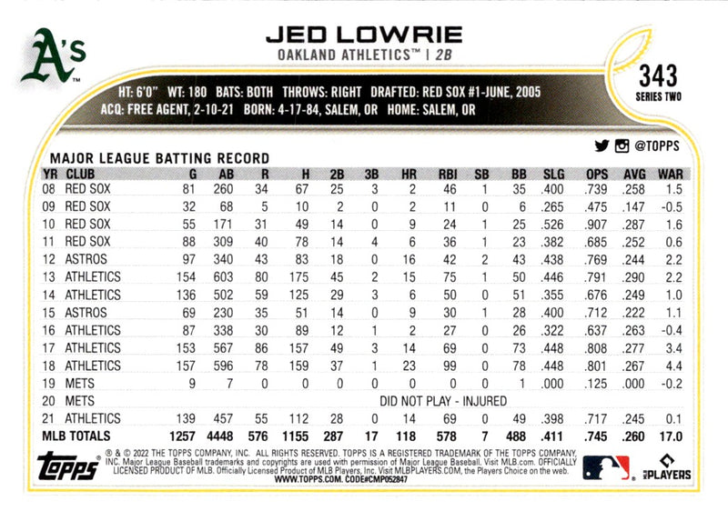 2022 Topps Jed Lowrie