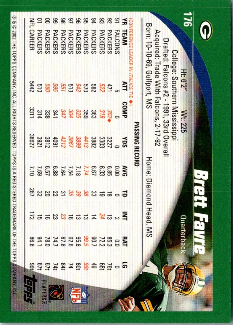 2002 Topps Brett Favre