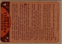 1974 Topps Team Checklists Checklist Los Angeles Rams #NNOB