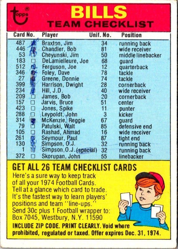 1974 Topps Team Checklists Checklist Los Angeles Rams #NNOB