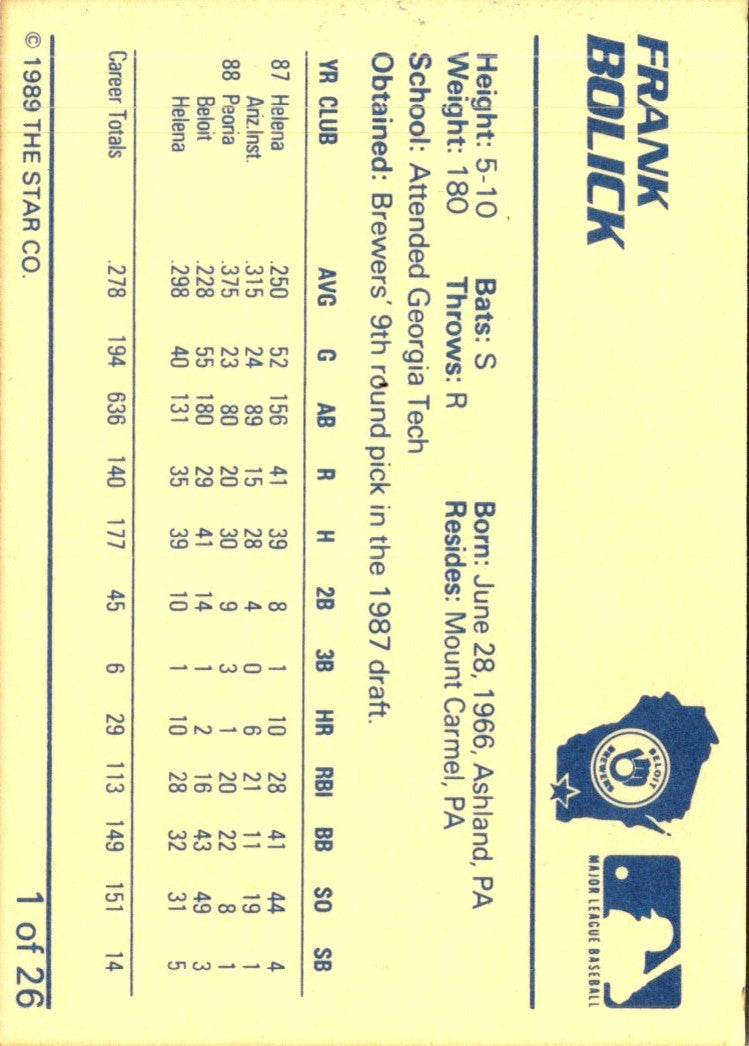 1989 Star Beloit Brewers I Frank Bolick