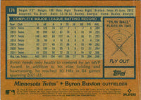 2022 Topps Chrome Byron Buxton #174