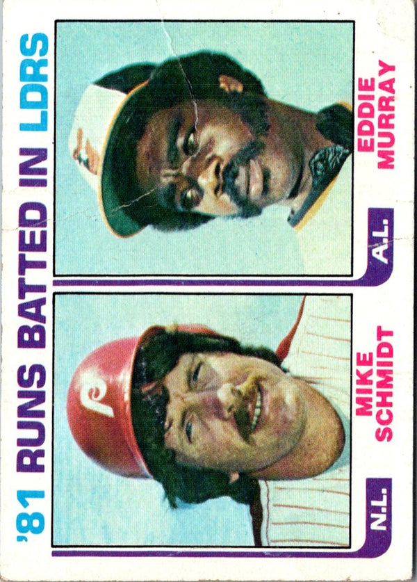 1982 Topps '81 #163