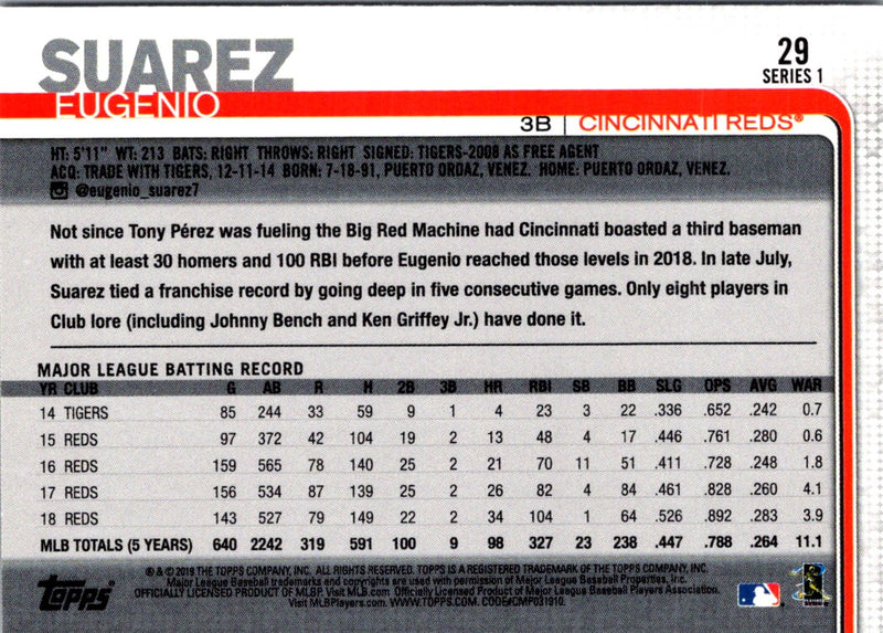 2019 Topps All-Star Game Eugenio Suarez