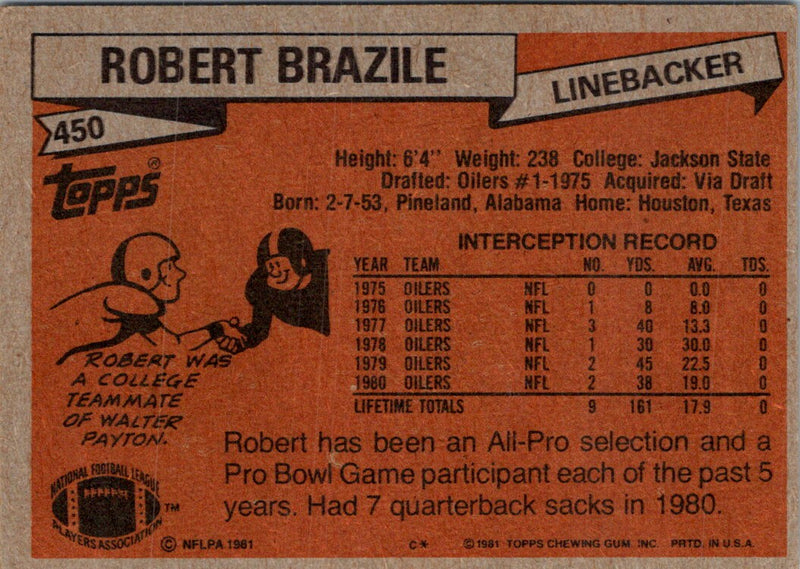 1981 Topps Robert Brazile