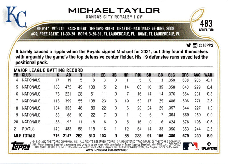 2022 Topps Royals Michael Taylor