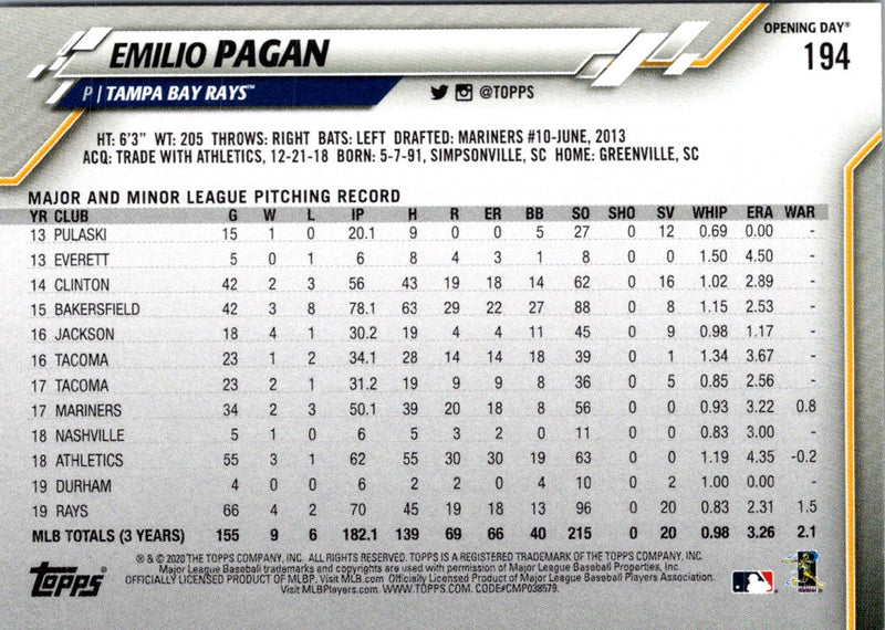 2020 Topps Opening Day Emilio Pagan