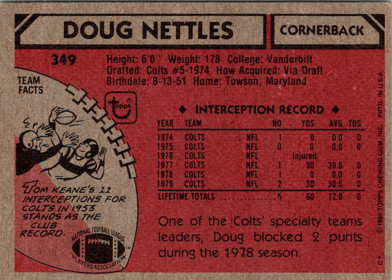 1980 Topps Doug Nettles